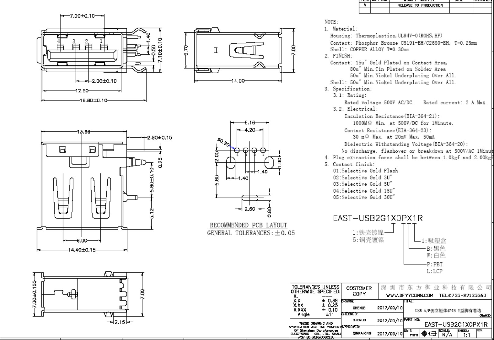 EAST-USB2G1X0PX1R USB 2.0 AF側插短體L14.0有卷邊Y型